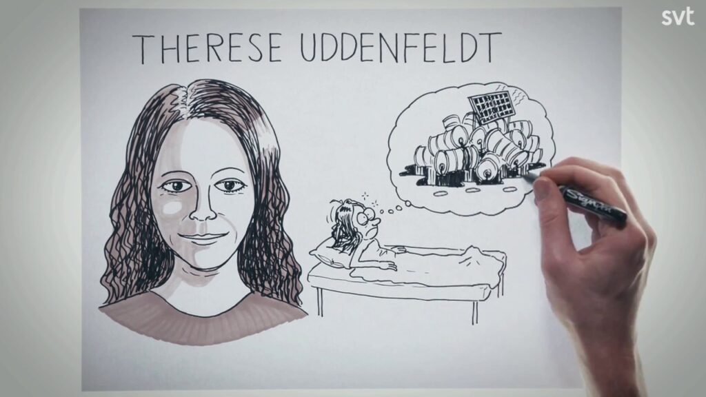 Den gröna omställningen är en bluff | Therese Uddenfeldt – Idévärlden